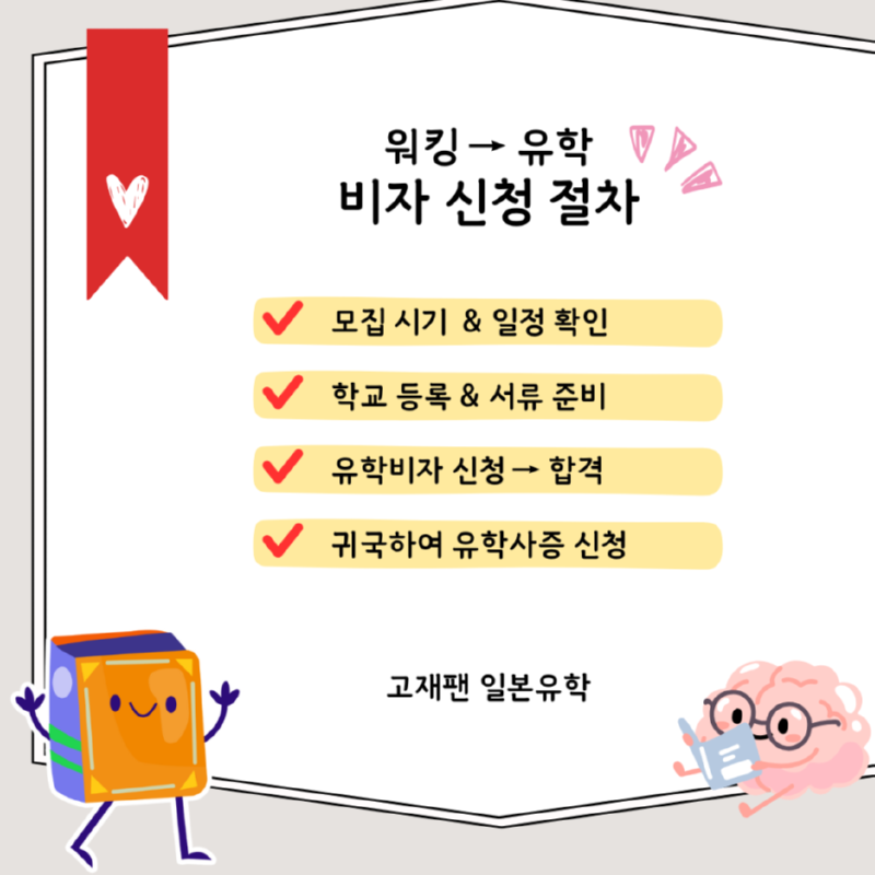 신청_절차.png