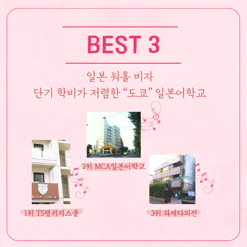 워홀 도쿄 단기.png