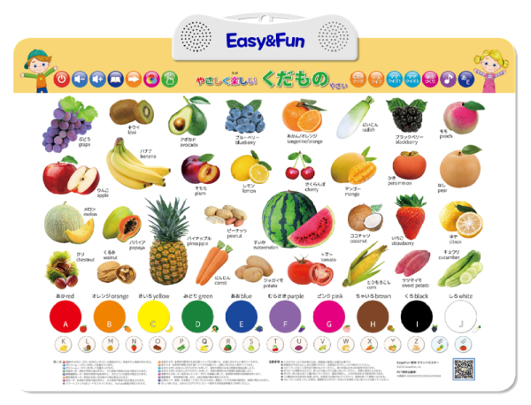 Fruits.png
