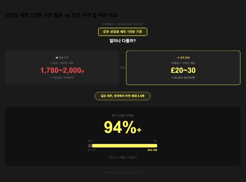 ENTER K : UK.png