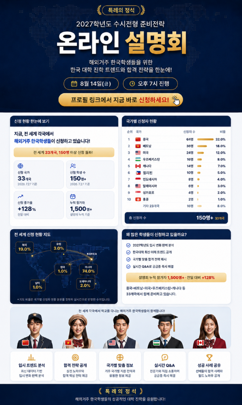 특례의정석_0814_모든권역_971x1619_150+.png