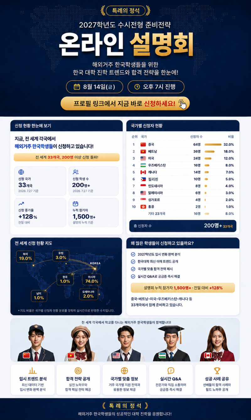특례의정석_0814_모든권역_971x1619_200+.png