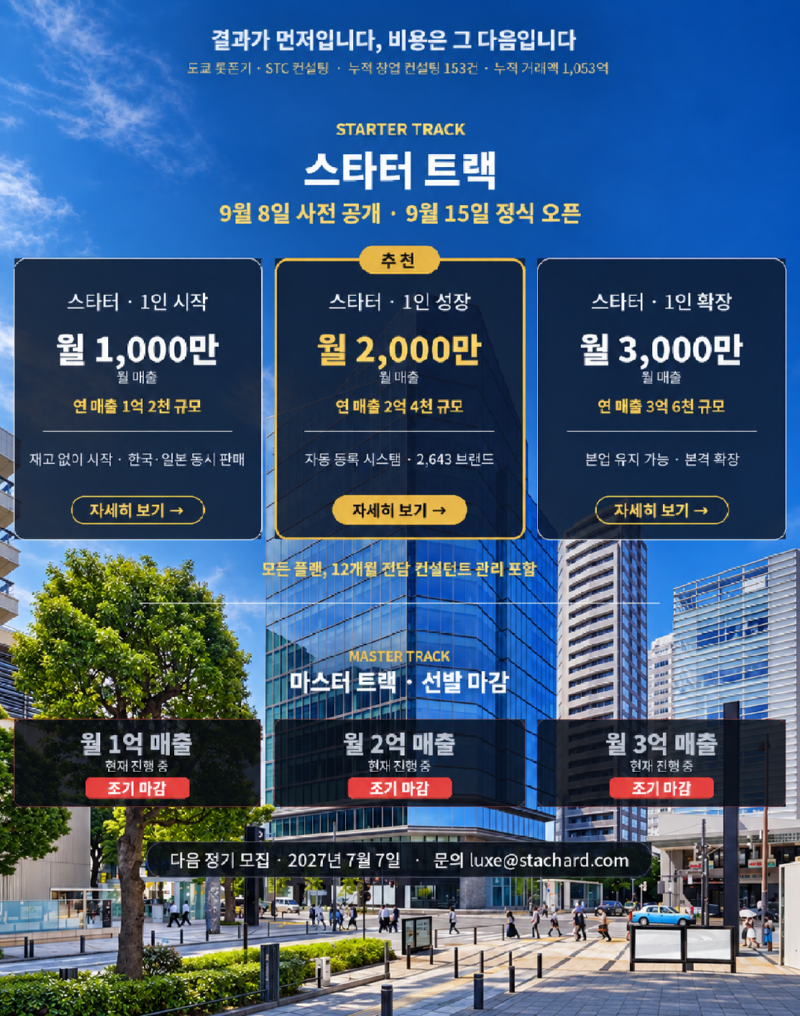 スタータートラック 都市型起業案内.png